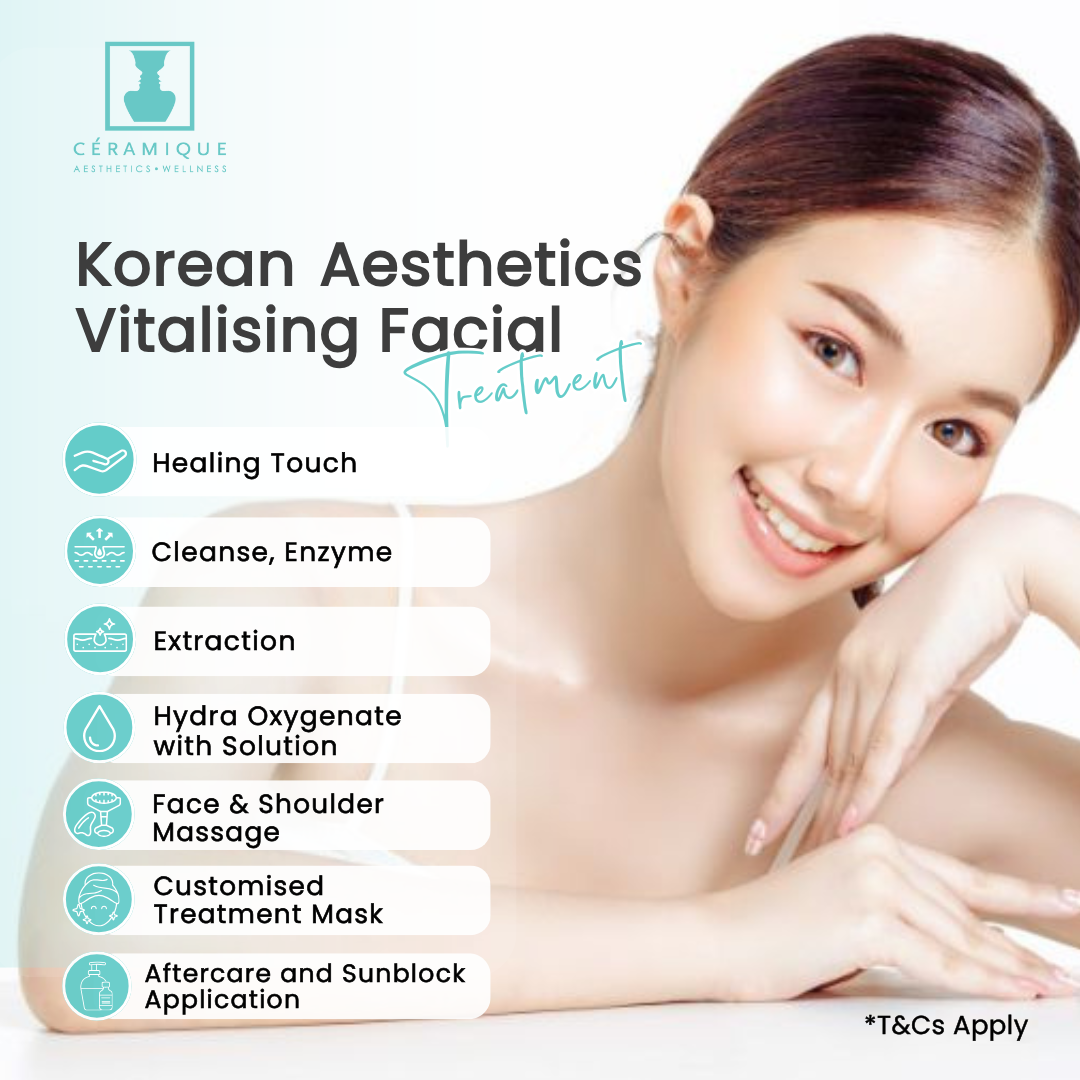 Korean Aesthetics Vitalising Facial